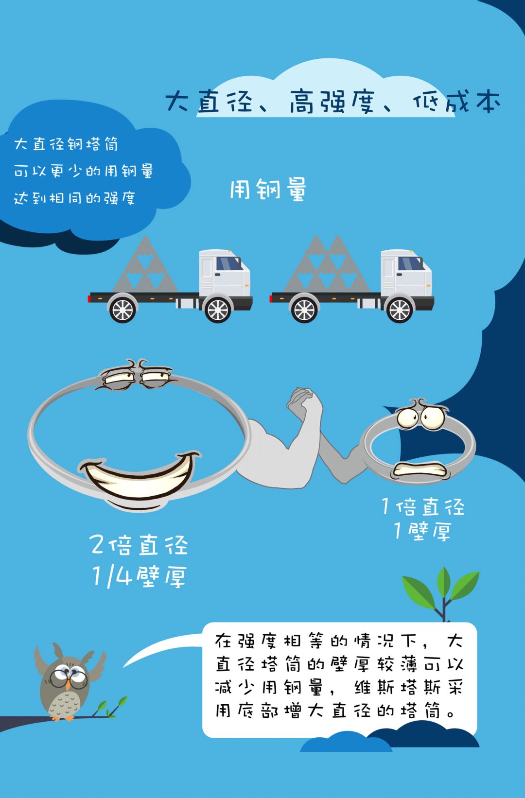 �й�9091����÷(�ɷ�)���޹�˾-�ٷ���վ